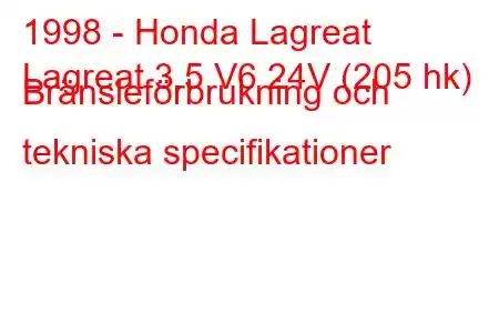 1998 - Honda Lagreat
Lagreat 3.5 V6 24V (205 hk) Bränsleförbrukning och tekniska specifikationer