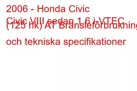 2006 - Honda Civic
Civic VIII sedan 1.6 i-VTEC (125 hk) AT Bränsleförbrukning och tekniska specifikationer