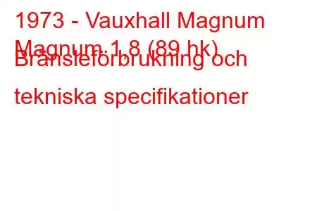 1973 - Vauxhall Magnum
Magnum 1,8 (89 hk) Bränsleförbrukning och tekniska specifikationer