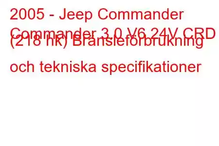 2005 - Jeep Commander
Commander 3.0 V6 24V CRD (218 hk) Bränsleförbrukning och tekniska specifikationer