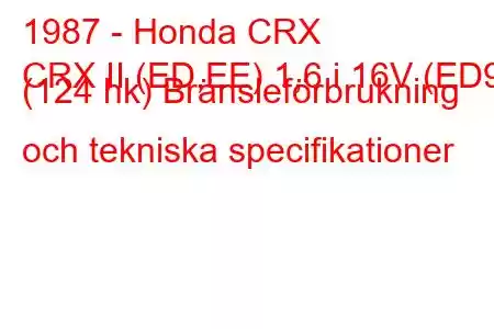 1987 - Honda CRX
CRX II (ED,EE) 1,6 i 16V (ED9) (124 hk) Bränsleförbrukning och tekniska specifikationer