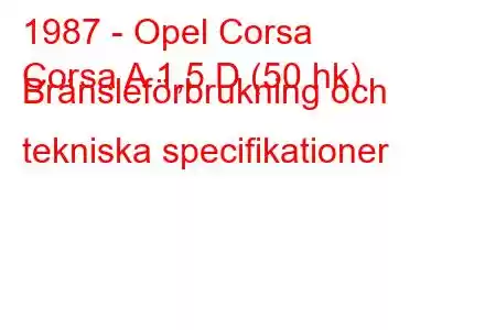 1987 - Opel Corsa
Corsa A 1,5 D (50 hk) Bränsleförbrukning och tekniska specifikationer