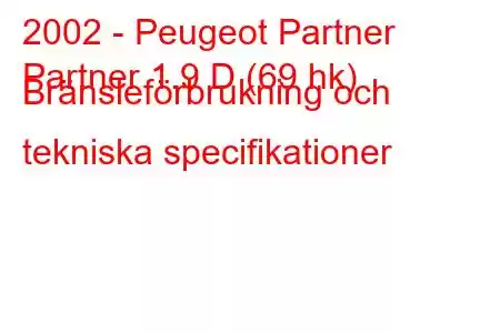 2002 - Peugeot Partner
Partner 1.9 D (69 hk) Bränsleförbrukning och tekniska specifikationer