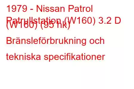 1979 - Nissan Patrol
Patrullstation (W160) 3.2 D (W160) (95 hk) Bränsleförbrukning och tekniska specifikationer