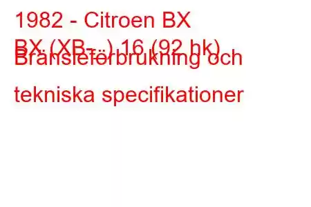 1982 - Citroen BX
BX (XB-_) 16 (92 hk) Bränsleförbrukning och tekniska specifikationer