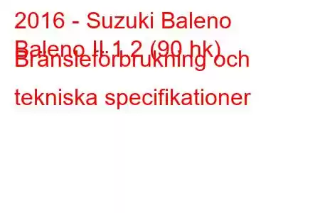 2016 - Suzuki Baleno
Baleno II 1.2 (90 hk) Bränsleförbrukning och tekniska specifikationer