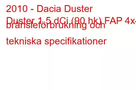 2010 - Dacia Duster
Duster 1,5 dCi (90 hk) FAP 4x4 bränsleförbrukning och tekniska specifikationer