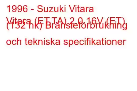 1996 - Suzuki Vitara
Vitara (ET,TA) 2.0 16V (ET) (132 hk) Bränsleförbrukning och tekniska specifikationer