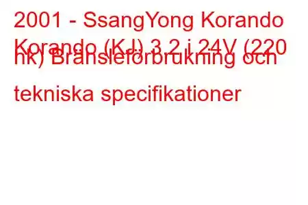 2001 - SsangYong Korando
Korando (KJ) 3.2 i 24V (220 hk) Bränsleförbrukning och tekniska specifikationer