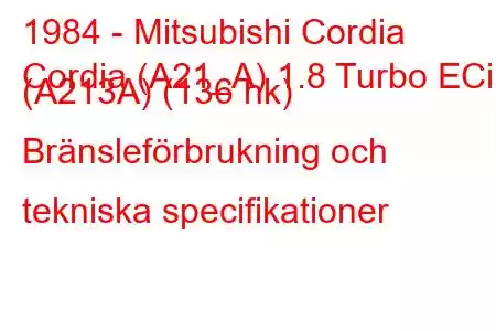 1984 - Mitsubishi Cordia
Cordia (A21_A) 1.8 Turbo ECi (A213A) (136 hk) Bränsleförbrukning och tekniska specifikationer