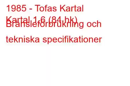 1985 - Tofas Kartal
Kartal 1,6 (84 hk) Bränsleförbrukning och tekniska specifikationer