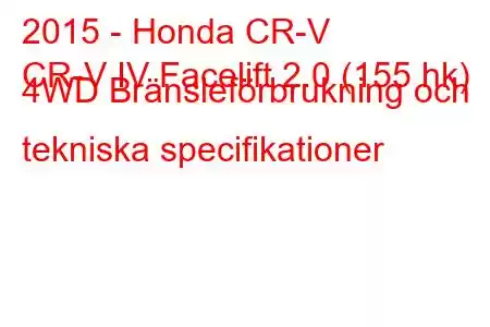 2015 - Honda CR-V
CR-V IV Facelift 2.0 (155 hk) 4WD Bränsleförbrukning och tekniska specifikationer