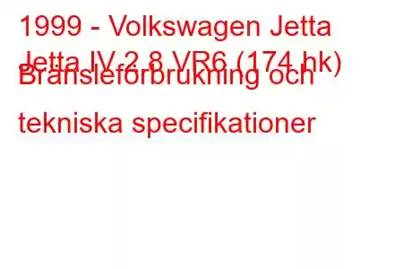 1999 - Volkswagen Jetta
Jetta IV 2.8 VR6 (174 hk) Bränsleförbrukning och tekniska specifikationer