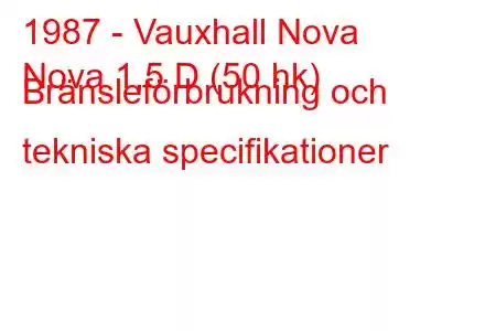 1987 - Vauxhall Nova
Nova 1,5 D (50 hk) Bränsleförbrukning och tekniska specifikationer