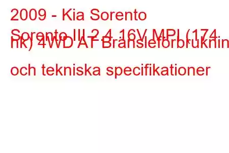 2009 - Kia Sorento
Sorento III 2.4 16V MPI (174 hk) 4WD AT Bränsleförbrukning och tekniska specifikationer