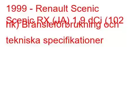 1999 - Renault Scenic
Scenic RX (JA) 1,9 dCi (102 hk) Bränsleförbrukning och tekniska specifikationer