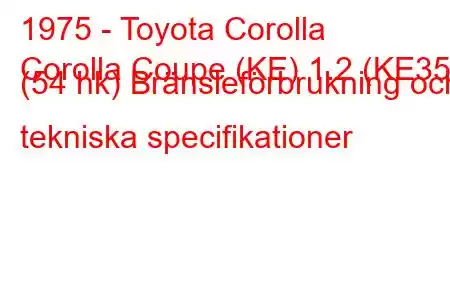 1975 - Toyota Corolla
Corolla Coupe (KE) 1.2 (KE35) (54 hk) Bränsleförbrukning och tekniska specifikationer