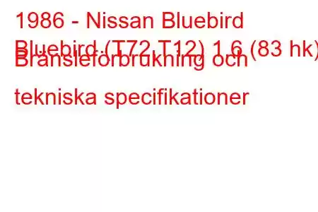 1986 - Nissan Bluebird
Bluebird (T72,T12) 1,6 (83 hk) Bränsleförbrukning och tekniska specifikationer