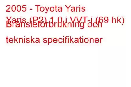 2005 - Toyota Yaris
Yaris (P2) 1.0 i VVT-i (69 hk) Bränsleförbrukning och tekniska specifikationer