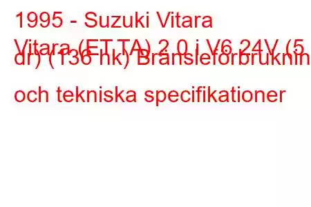 1995 - Suzuki Vitara
Vitara (ET,TA) 2.0 i V6 24V (5 dr) (136 hk) Bränsleförbrukning och tekniska specifikationer