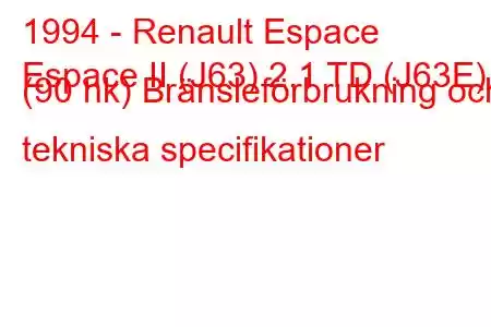 1994 - Renault Espace
Espace II (J63) 2.1 TD (J63E) (90 hk) Bränsleförbrukning och tekniska specifikationer