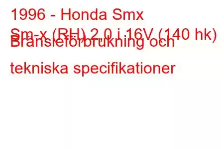 1996 - Honda Smx
Sm-x (RH) 2,0 i 16V (140 hk) Bränsleförbrukning och tekniska specifikationer