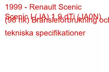 1999 - Renault Scenic
Scenic I (JA) 1,9 dTi (JA0N) (98 hk) Bränsleförbrukning och tekniska specifikationer