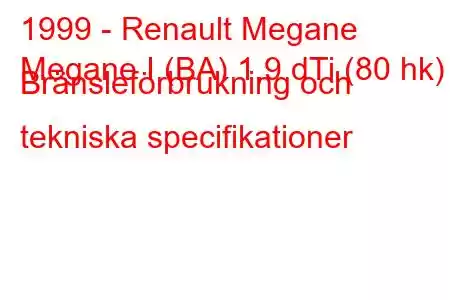 1999 - Renault Megane
Megane I (BA) 1,9 dTi (80 hk) Bränsleförbrukning och tekniska specifikationer