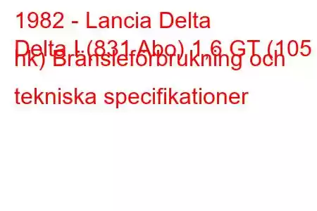 1982 - Lancia Delta
Delta I (831 Abo) 1,6 GT (105 hk) Bränsleförbrukning och tekniska specifikationer