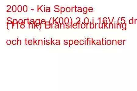 2000 - Kia Sportage
Sportage (K00) 2.0 i 16V (5 dr) (118 hk) Bränsleförbrukning och tekniska specifikationer