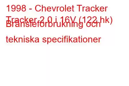 1998 - Chevrolet Tracker
Tracker 2.0 i 16V (122 hk) Bränsleförbrukning och tekniska specifikationer