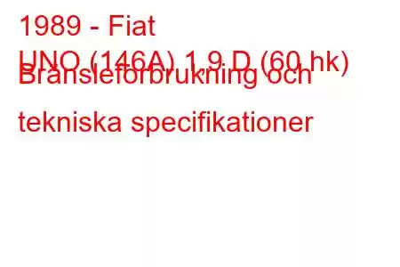 1989 - Fiat
UNO (146A) 1,9 D (60 hk) Bränsleförbrukning och tekniska specifikationer