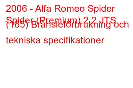 2006 - Alfa Romeo Spider
Spider (Premium) 2.2 JTS (185) Bränsleförbrukning och tekniska specifikationer