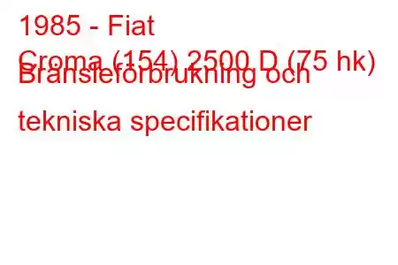 1985 - Fiat
Croma (154) 2500 D (75 hk) Bränsleförbrukning och tekniska specifikationer