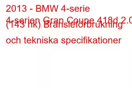 2013 - BMW 4-serie
4-serien Gran Coupe 418d 2.0 (143 hk) Bränsleförbrukning och tekniska specifikationer