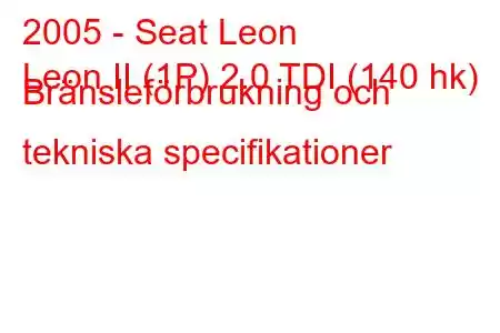 2005 - Seat Leon
Leon II (1P) 2.0 TDI (140 hk) Bränsleförbrukning och tekniska specifikationer