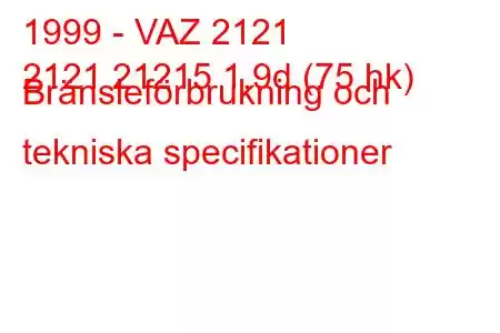 1999 - VAZ 2121
2121 21215 1,9d (75 hk) Bränsleförbrukning och tekniska specifikationer