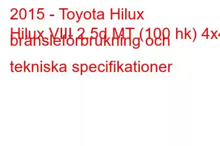 2015 - Toyota Hilux
Hilux VIII 2.5d MT (100 hk) 4x4 bränsleförbrukning och tekniska specifikationer