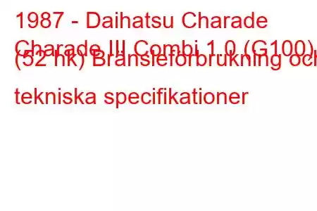 1987 - Daihatsu Charade
Charade III Combi 1.0 (G100) (52 hk) Bränsleförbrukning och tekniska specifikationer