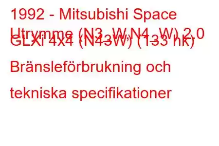 1992 - Mitsubishi Space
Utrymme (N3_W,N4_W) 2.0 GLXi 4x4 (N43W) (133 hk) Bränsleförbrukning och tekniska specifikationer