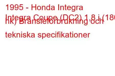 1995 - Honda Integra
Integra Coupe (DC2) 1,8 i (180 hk) Bränsleförbrukning och tekniska specifikationer