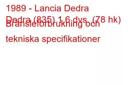 1989 - Lancia Dedra
Dedra (835) 1,6 dvs. (78 hk) Bränsleförbrukning och tekniska specifikationer