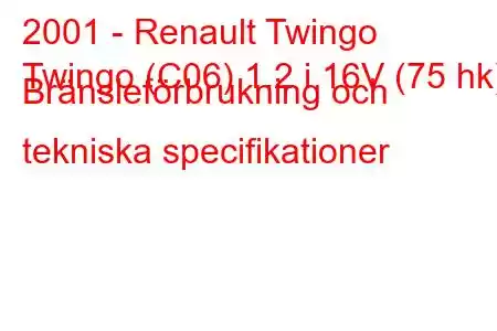 2001 - Renault Twingo
Twingo (C06) 1.2 i 16V (75 hk) Bränsleförbrukning och tekniska specifikationer