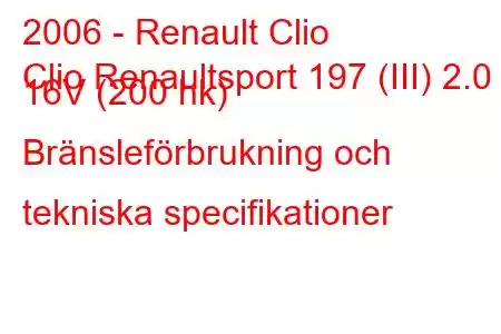 2006 - Renault Clio
Clio Renaultsport 197 (III) 2.0 i 16V (200 hk) Bränsleförbrukning och tekniska specifikationer