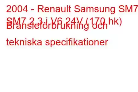 2004 - Renault Samsung SM7
SM7 2.3 i V6 24V (170 hk) Bränsleförbrukning och tekniska specifikationer