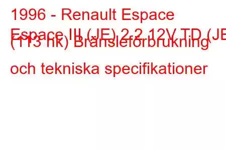 1996 - Renault Espace
Espace III (JE) 2.2 12V TD (JE) (113 hk) Bränsleförbrukning och tekniska specifikationer