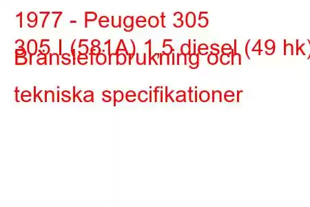 1977 - Peugeot 305
305 I (581A) 1,5 diesel (49 hk) Bränsleförbrukning och tekniska specifikationer