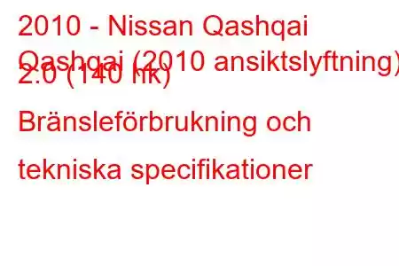 2010 - Nissan Qashqai
Qashqai (2010 ansiktslyftning) 2.0 (140 hk) Bränsleförbrukning och tekniska specifikationer