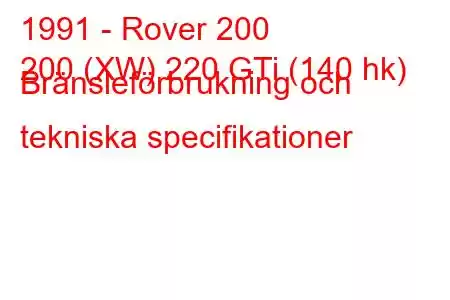 1991 - Rover 200
200 (XW) 220 GTi (140 hk) Bränsleförbrukning och tekniska specifikationer