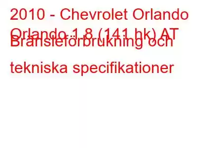 2010 - Chevrolet Orlando
Orlando 1.8 (141 hk) AT Bränsleförbrukning och tekniska specifikationer